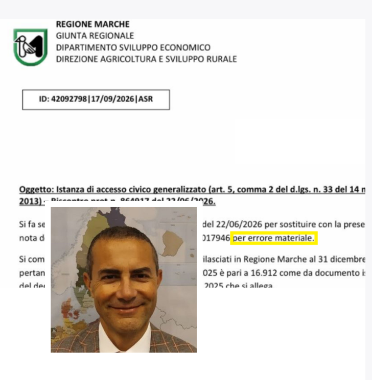 AUTOGOL IN REGIONE, IL DIRIGENTE MICHELINI SI AUTOACCUSA SULLE DOPPIETTE IN CIRCOLAZIONE, MA LA DOMANDA RESTA: QUANTI CACCIATORI NELLE MARCHE? E NON QUANTE LICENZE!
