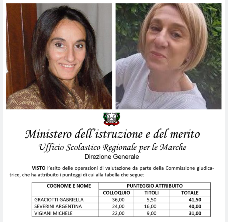 CAMPANA, VINCE LA POLITICA DI FDI: PASSA LA GRACIOTTI, BEFFATA LA SEVERINI (E ANSELMI SBATTE LA PORTA)