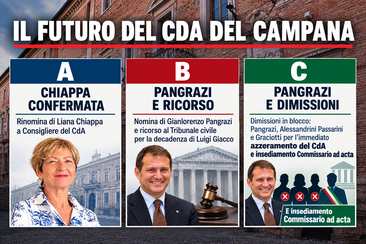 Anteprima