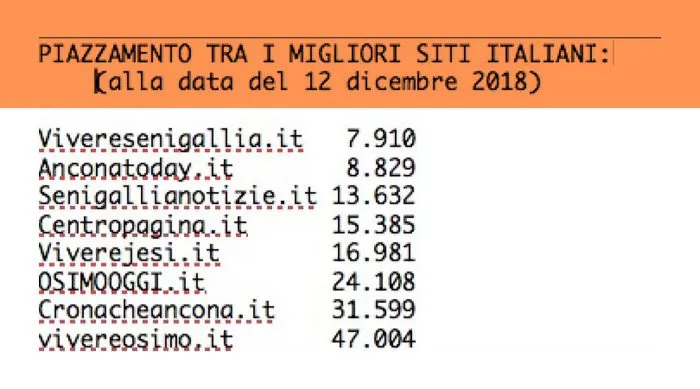 immagine importata