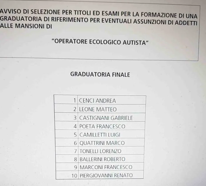 immagine importata