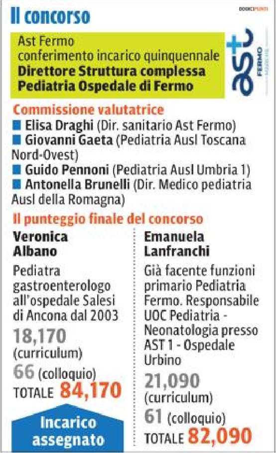 immagine importata