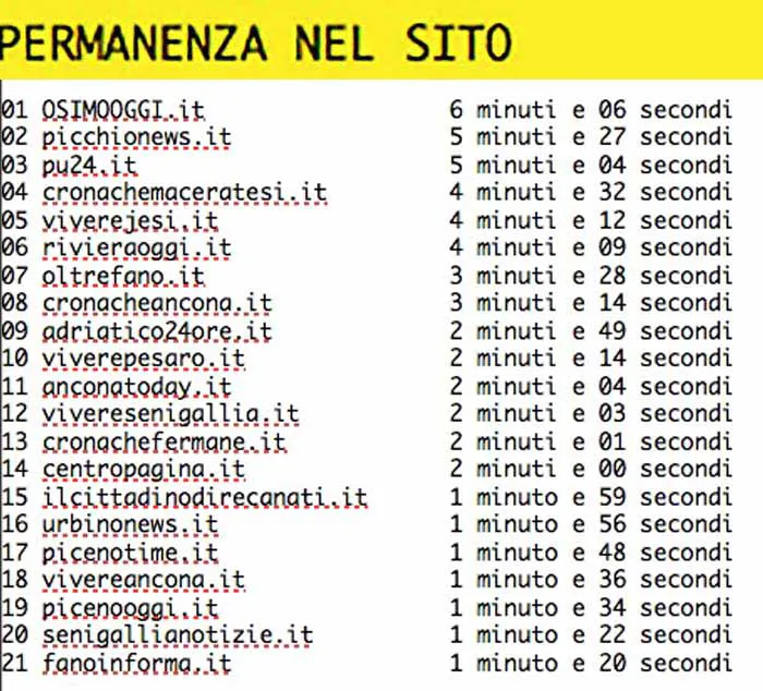 immagine importata