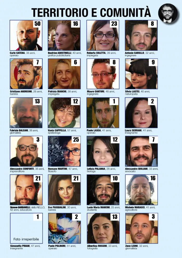 immagine importata