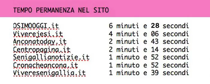 immagine importata