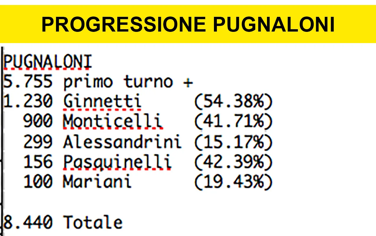 immagine importata