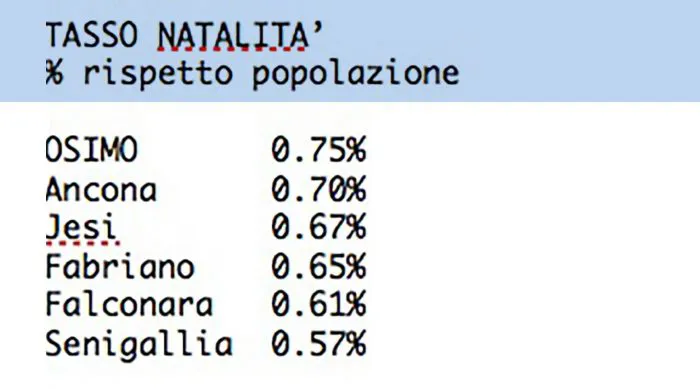 immagine importata