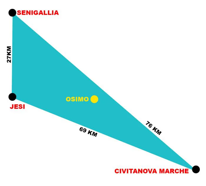 immagine importata