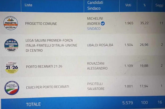 immagine importata