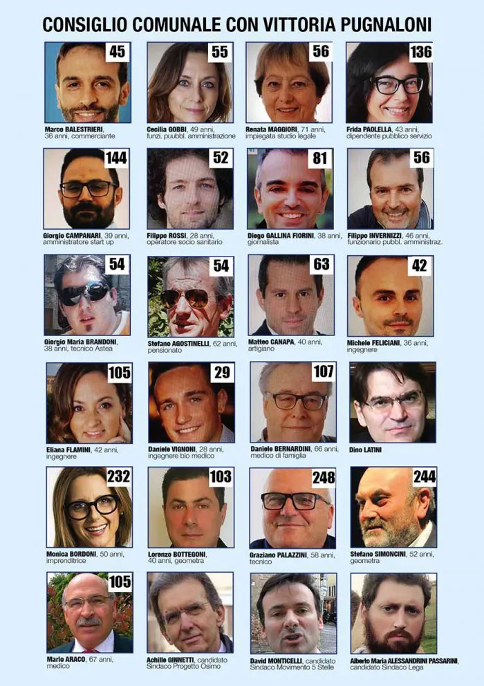 immagine importata