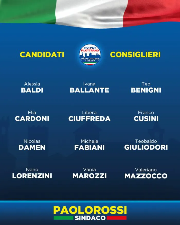 immagine importata