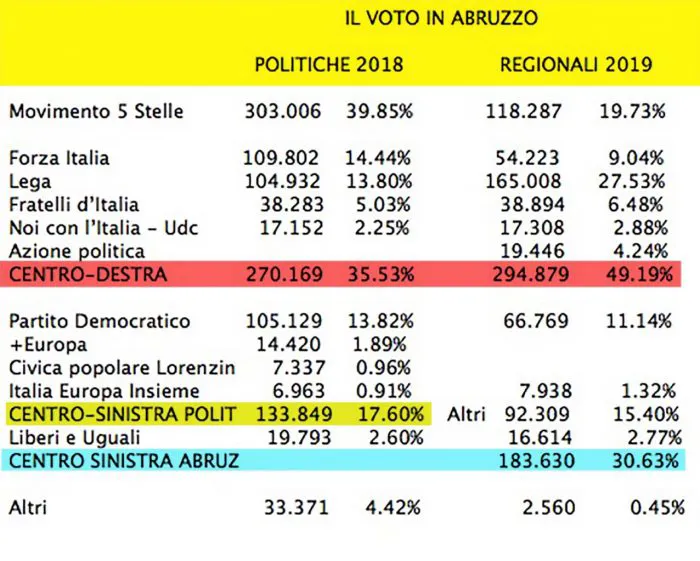 immagine importata
