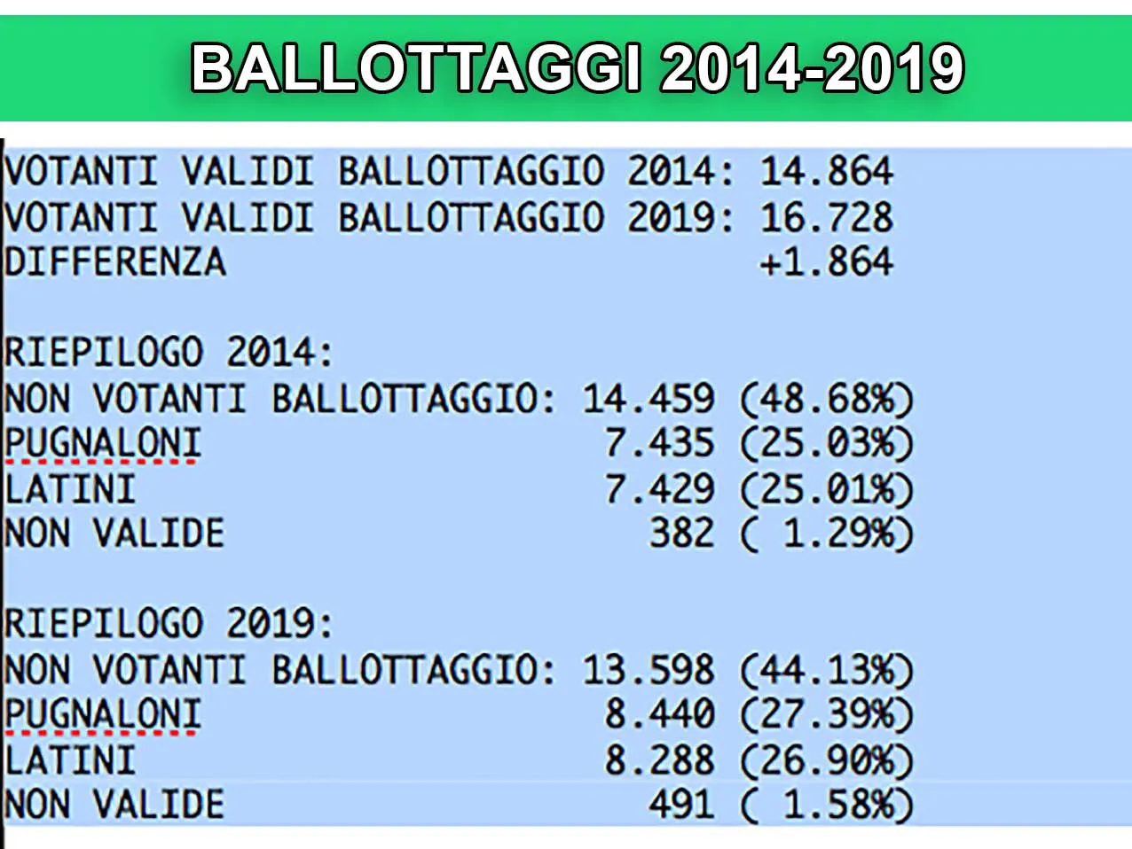 immagine importata