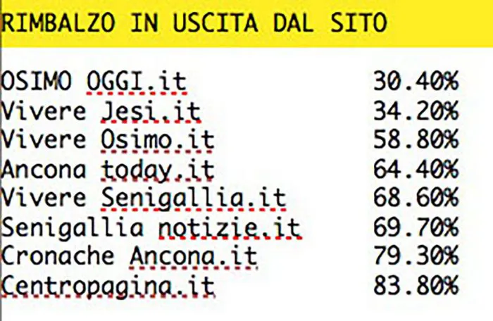 immagine importata