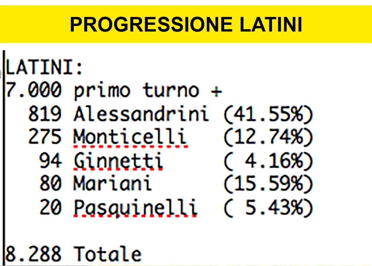 immagine importata