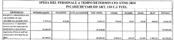 immagine importata