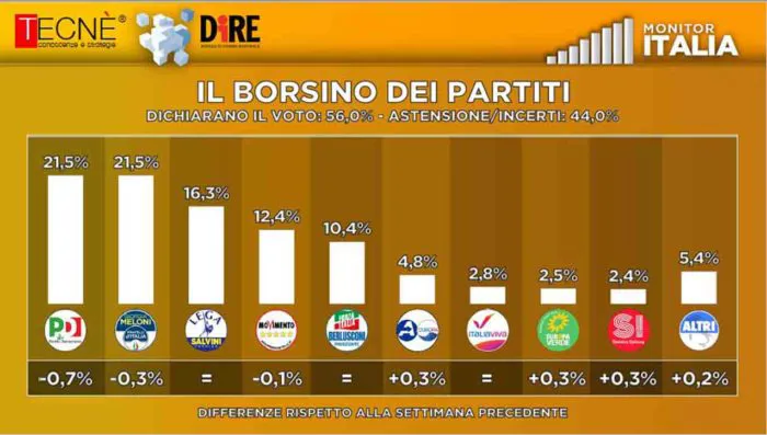 immagine importata
